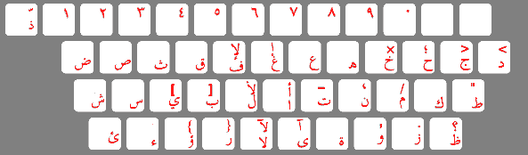 арабская раскладка клавиатуры 